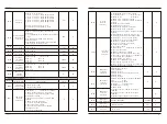 Preview for 84 page of EACON EC590 Series User Manual