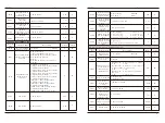 Preview for 96 page of EACON EC590 Series User Manual