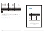 Preview for 100 page of EACON EC590 Series User Manual