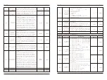 Preview for 10 page of EACON EC620 Quick Manual