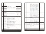 Preview for 16 page of EACON EC620 Quick Manual