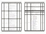 Preview for 15 page of EACON EC670 Quick Manual