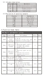 Preview for 9 page of EACON SMA Series Quick Manual