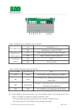 Preview for 9 page of EAD LP-LPD Quick Start Manual