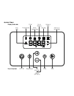 Предварительный просмотр 5 страницы Eades Appliance Technology SousVide Supreme Operating Instructions Manual