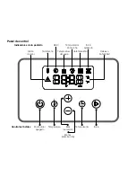 Предварительный просмотр 29 страницы Eades Appliance Technology SousVide Supreme Operating Instructions Manual