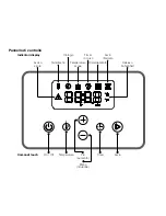 Предварительный просмотр 53 страницы Eades Appliance Technology SousVide Supreme Operating Instructions Manual