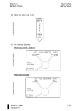 Preview for 37 page of EADS Socata TB 20 Pilot'S Information Manual