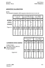 Предварительный просмотр 89 страницы EADS Socata TB 20 Pilot'S Information Manual