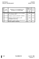 Preview for 144 page of EADS Socata TB 20 Pilot'S Information Manual