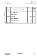 Preview for 179 page of EADS Socata TB 20 Pilot'S Information Manual