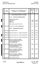 Предварительный просмотр 194 страницы EADS Socata TB 20 Pilot'S Information Manual