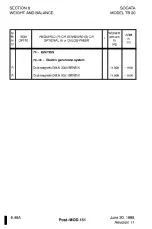 Предварительный просмотр 214 страницы EADS Socata TB 20 Pilot'S Information Manual