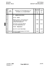 Предварительный просмотр 215 страницы EADS Socata TB 20 Pilot'S Information Manual