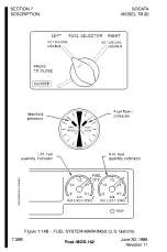 Preview for 270 page of EADS Socata TB 20 Pilot'S Information Manual