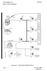 Preview for 356 page of EADS Socata TB 20 Pilot'S Information Manual