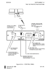 Preview for 477 page of EADS Socata TB 20 Pilot'S Information Manual