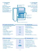 Preview for 3 page of Eads Telecom Connexity M320 User Manual