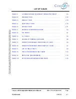 Предварительный просмотр 11 страницы Eads Telecom G2 Service Manual And Maintenance Instructions