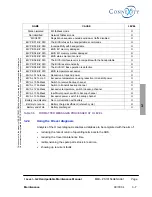 Предварительный просмотр 41 страницы Eads Telecom G2 Service Manual And Maintenance Instructions