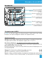 Предварительный просмотр 3 страницы Eads Telecom M760 Quick Reference Manual