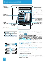 Preview for 4 page of Eads Telecom M760 Quick Reference Manual