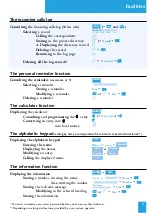 Preview for 12 page of Eads Telecom M780 Manual