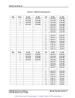 Preview for 24 page of Eads Racal Instruments 1260-45 Manual