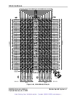 Preview for 28 page of Eads Racal Instruments 1260-45 Manual