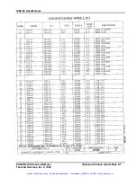 Preview for 42 page of Eads Racal Instruments 1260-45 Manual