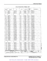 Preview for 43 page of Eads Racal Instruments 1260-45 Manual