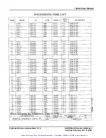 Preview for 49 page of Eads Racal Instruments 1260-45 Manual