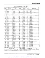 Preview for 51 page of Eads Racal Instruments 1260-45 Manual