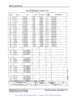 Preview for 52 page of Eads Racal Instruments 1260-45 Manual