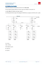 Предварительный просмотр 9 страницы EAE 48015 Product Manual