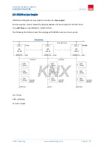 Preview for 10 page of EAE 48015 Product Manual