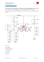 Preview for 11 page of EAE 48015 Product Manual