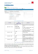 Preview for 19 page of EAE 48015 Product Manual