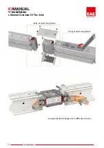 Предварительный просмотр 12 страницы EAE E-LINEKX Manual