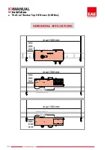 Предварительный просмотр 26 страницы EAE E-LINEKX Manual