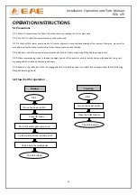 Preview for 22 page of EAE EE-612E Installation, Operation, And Parts Manual