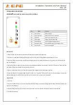 Preview for 23 page of EAE EE-612E Installation, Operation, And Parts Manual