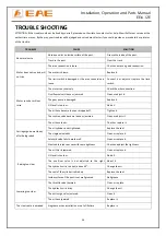 Preview for 24 page of EAE EE-612E Installation, Operation, And Parts Manual