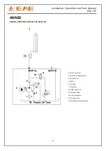 Preview for 26 page of EAE EE-612E Installation, Operation, And Parts Manual