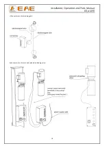 Предварительный просмотр 19 страницы EAE EE-612FE Installation, Operation, And Parts Manual