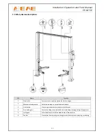 Preview for 11 page of EAE EE-6215E Installation, Operation, Parts And Service Manual