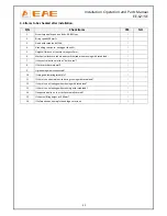 Preview for 22 page of EAE EE-6215E Installation, Operation, Parts And Service Manual