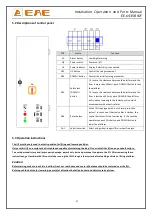 Preview for 27 page of EAE EE-6435BWF Installation, Operation, And Parts Manual