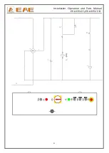 Preview for 31 page of EAE EE-6435V2.S Installation, Operation, And Parts Manual