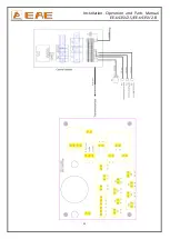 Preview for 33 page of EAE EE-6435V2.S Installation, Operation, And Parts Manual